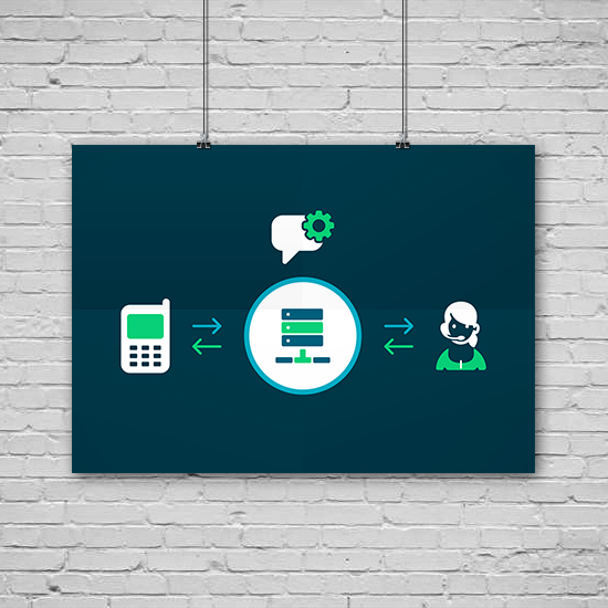 Sales Automation Sales Automation