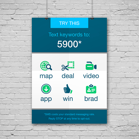 SMS Keywords SMS Keywords
