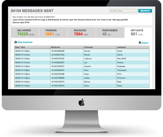 SMS Campaigns SMS Campaigns